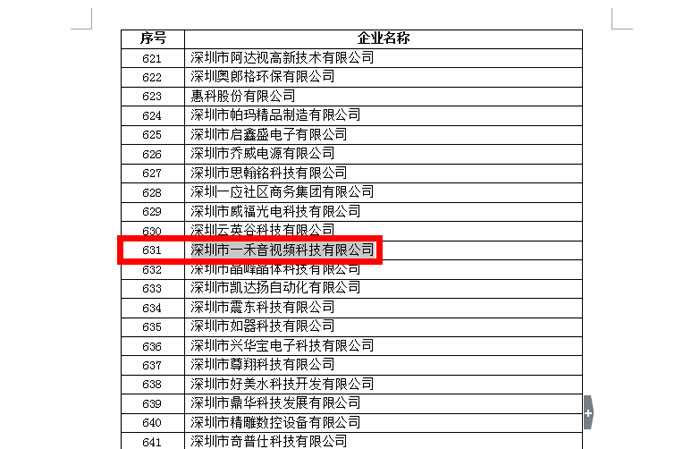 國家高新技術企業(yè)一禾科技