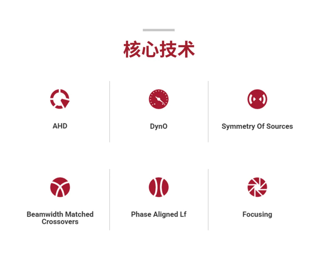 EAW線陣音箱